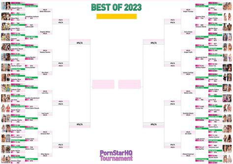 pornstarhq|Best of 2023 Tournament